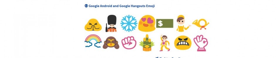 Więcej emotikonów dzięki nowym ikonom emoji