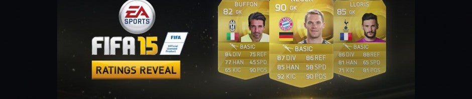 FIFA 15: lista najlepszych bramkarzy w grze, niestety bez Polaków