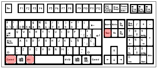 El atajo Control+Alt+Supr