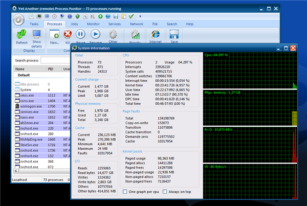 Yet Another Process Manager