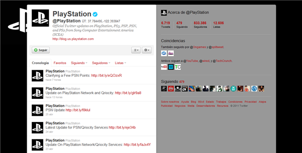 Cuenta Twitter de PlayStation