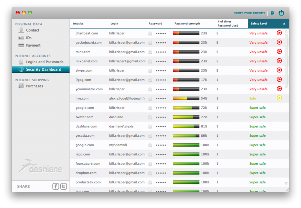 Dashlane Security Dashboard