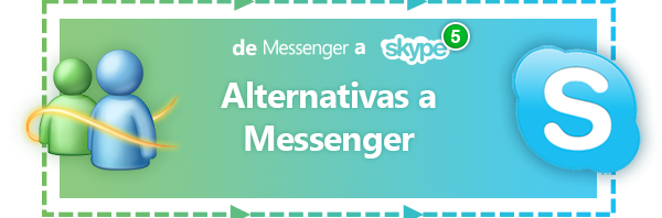 Alternativas a Messenger
