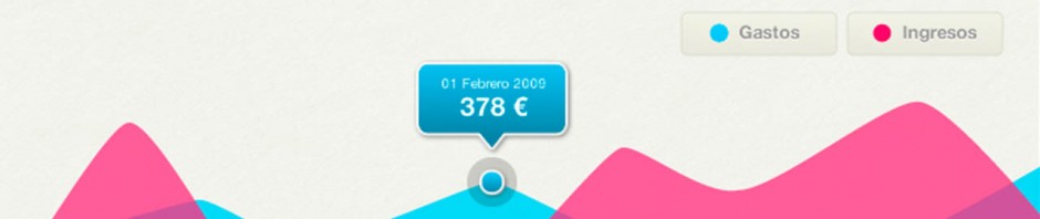Fintonic, una app para mantener tu dinero bajo control y llegar a fin de mes