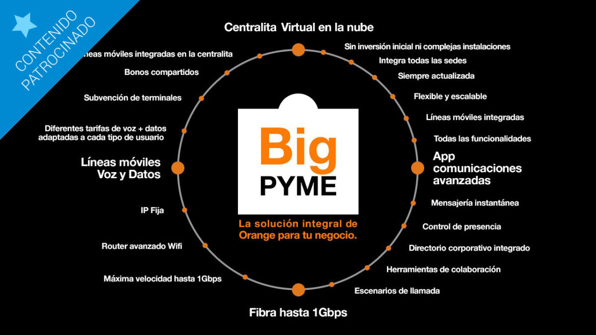 Orange Big PYME ofrece a la pequeña y mediana empresa todos los servicios de una empresa grande