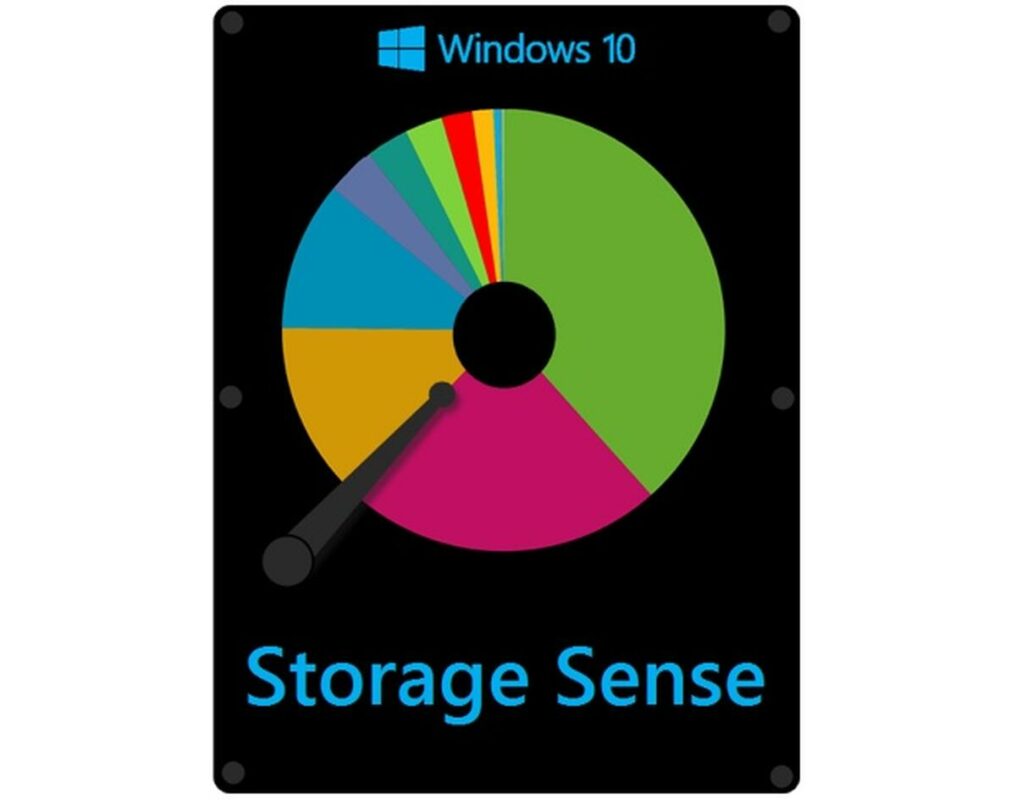 Cúanto espacio en disco ocupa Windows 10
