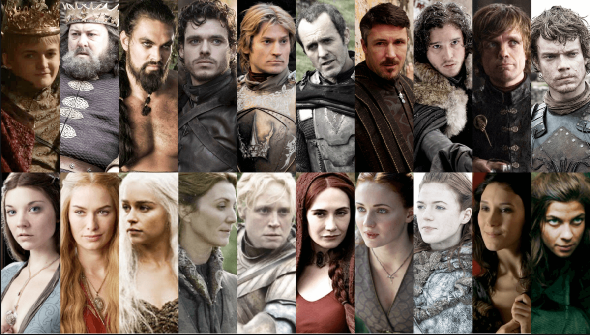 Test: ¿Qué personaje de Game of Thrones eres?