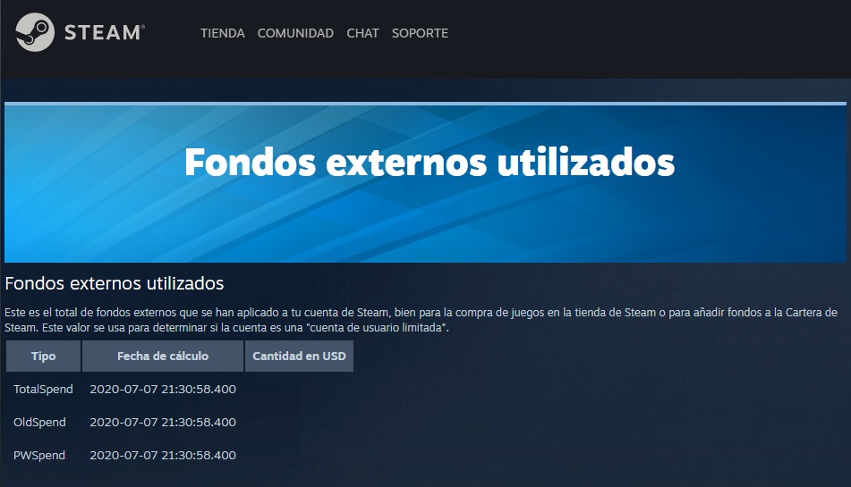 Fondos de Steam