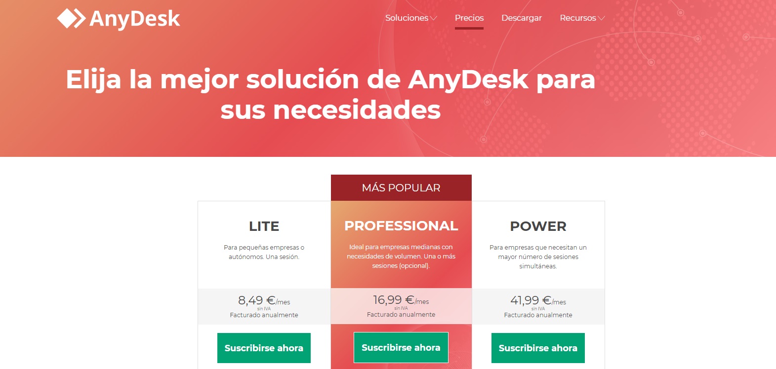 Tipos de cuenta de AnyDesk