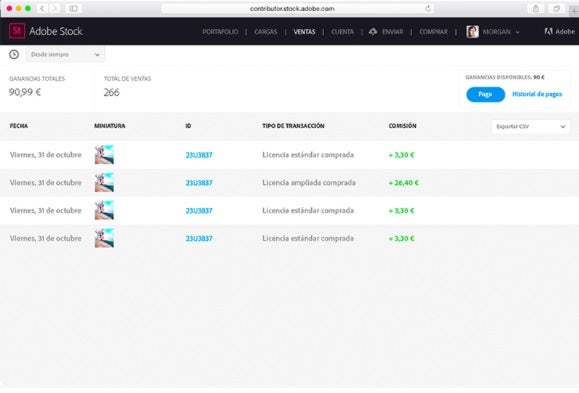 Ganancias en Adobe SStock