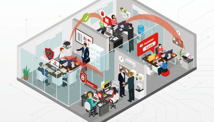 Cómo transferir archivos con AnyDesk fácilmente