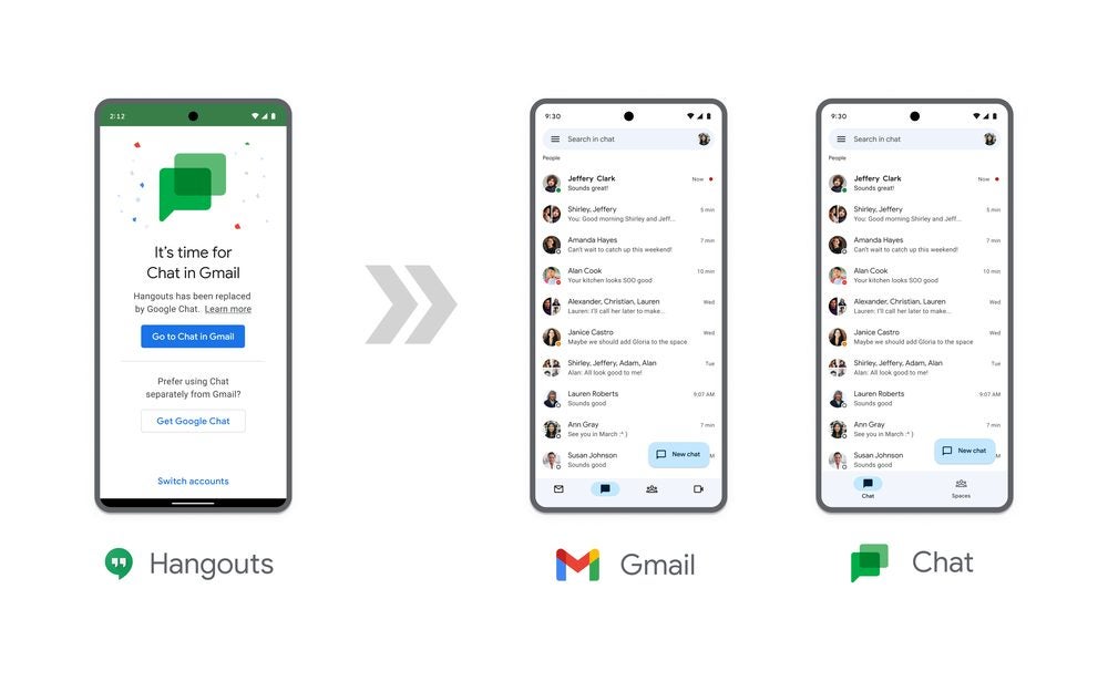 Google Hangouts dirá adiós para siempre