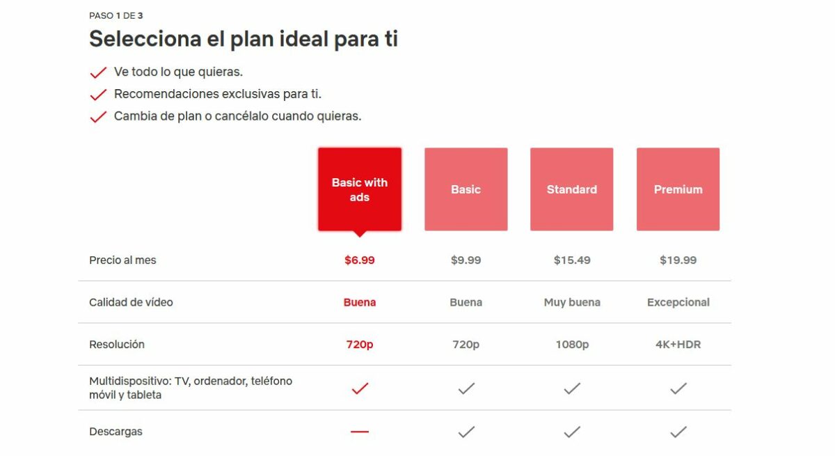 El nuevo plan de Neflix no es compatible con varios dispositivos Chromecast