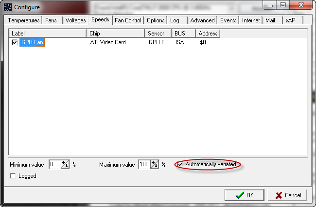 speedfan configure minimum and maximum