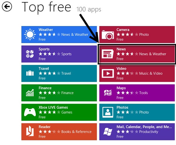Choose an app of interest to you