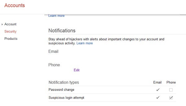 Google Phone Alert Security