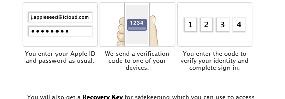 apple two step verification