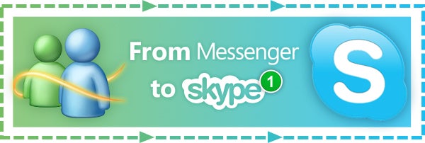 Messenger to Skype