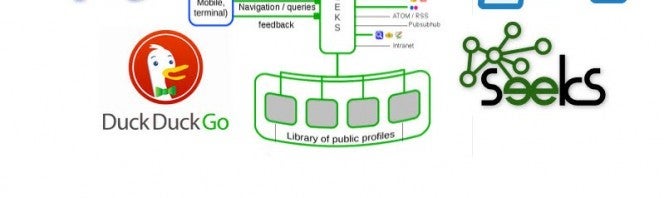 Search anonymously with these Google alternatives
