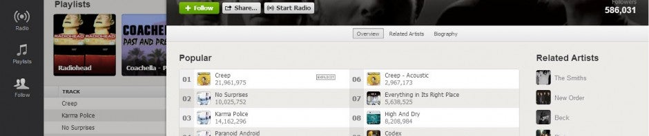 spotify radiohead