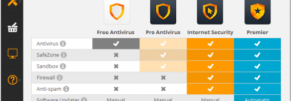 avast 2014 interface