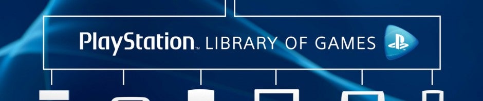 PlayStation Now header