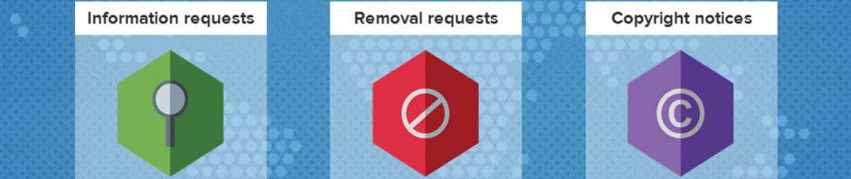 Twitter transparency report header