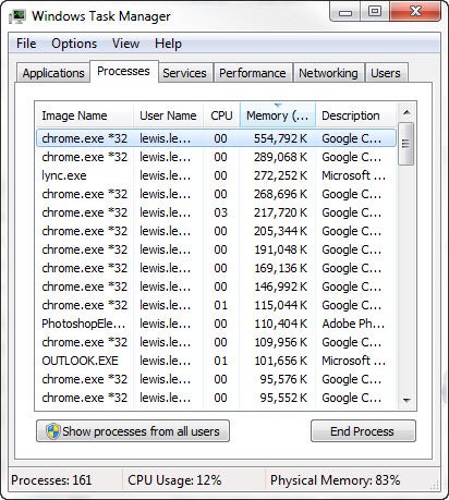 Adblock Plus task manager