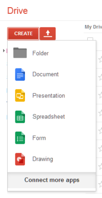 Google Drive create documents