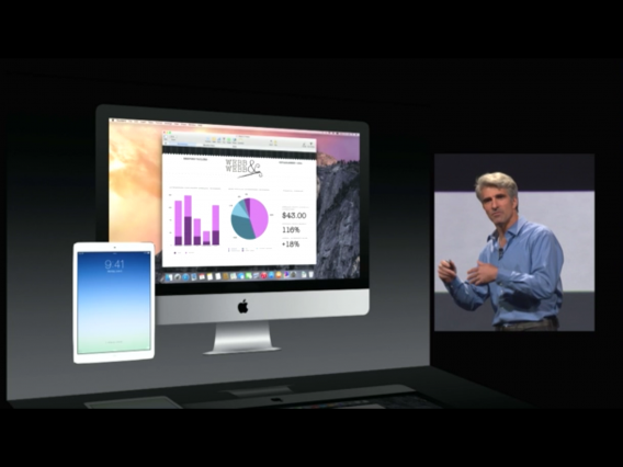 iOS OS X Continuity