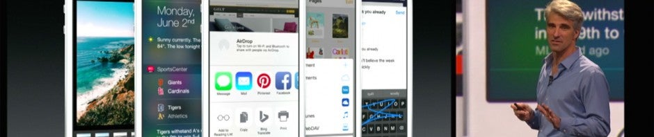Everything you need to know about iOS 8