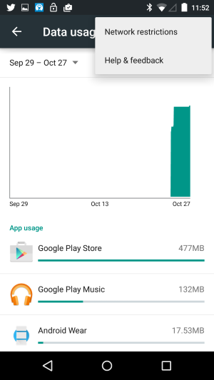 android 5.0 lollipop data usage