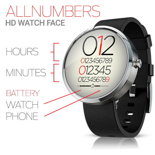 allnumbers hd watch face