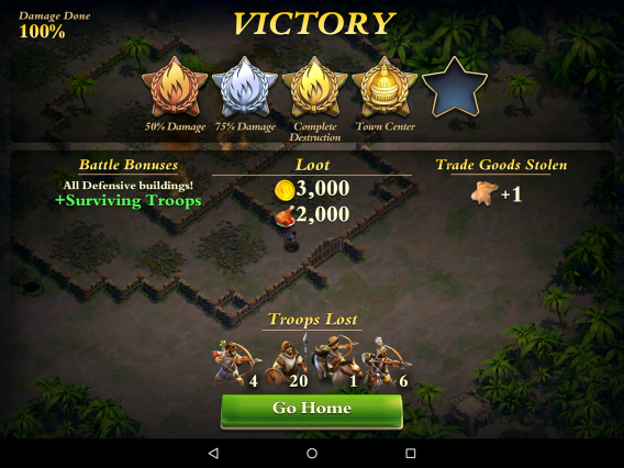 DomiNations