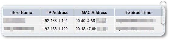 How do I know if someone is stealing my Wi-Fi connection?
