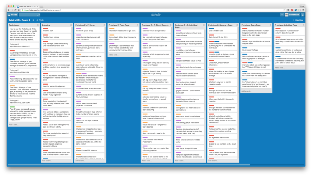 Trello: How can it help you organize your life?