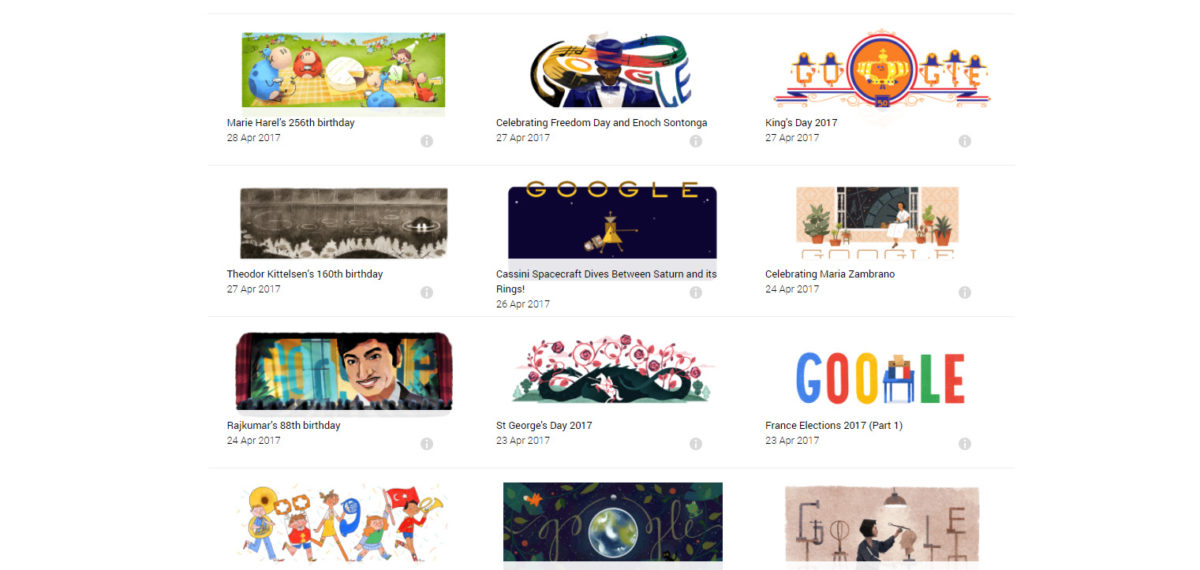 This is where to see your favorite Google Doodle again