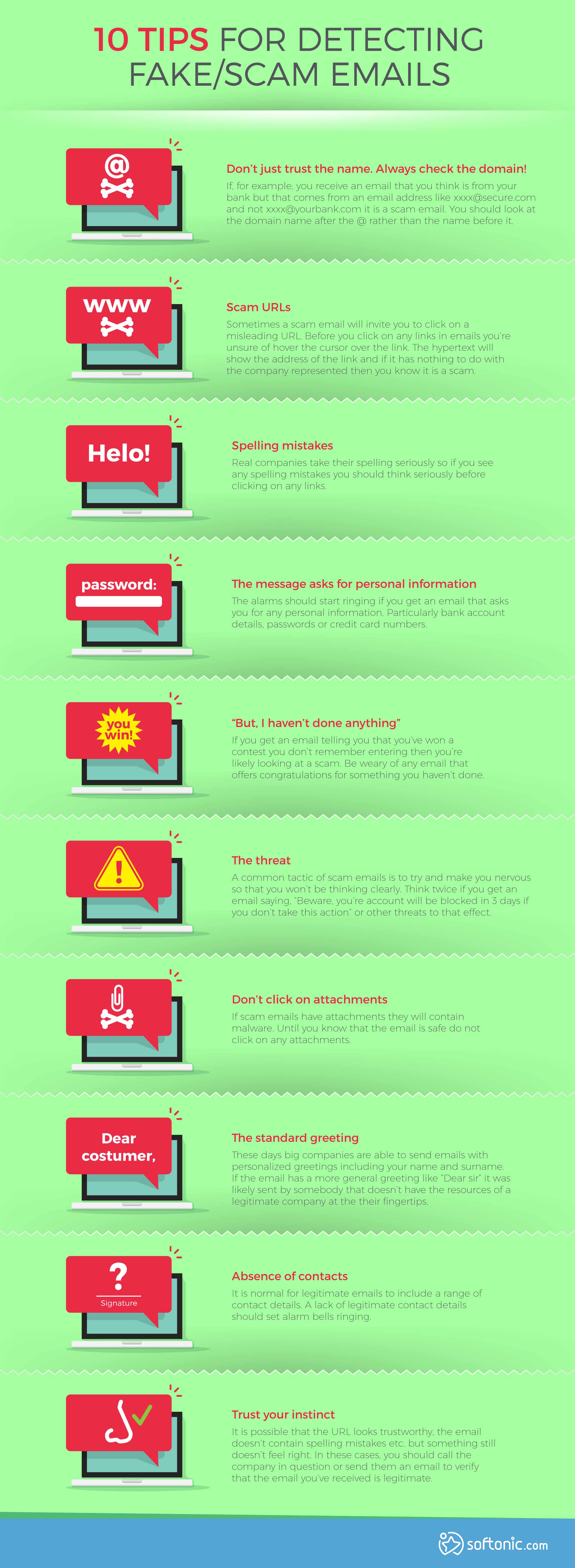 How to Detect Fake/Scam Emails and Avoid Phishing Attacks