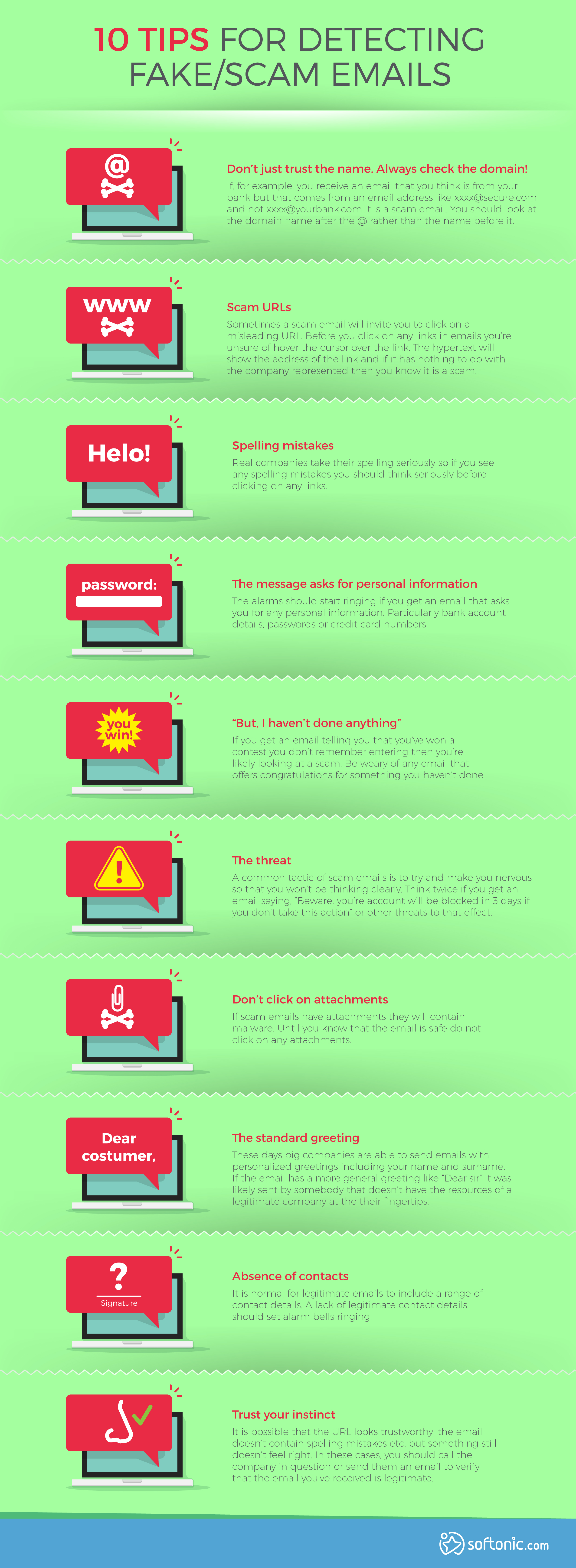 How to Detect Fake/Scam Emails and Avoid Phishing Attacks Hi-Res