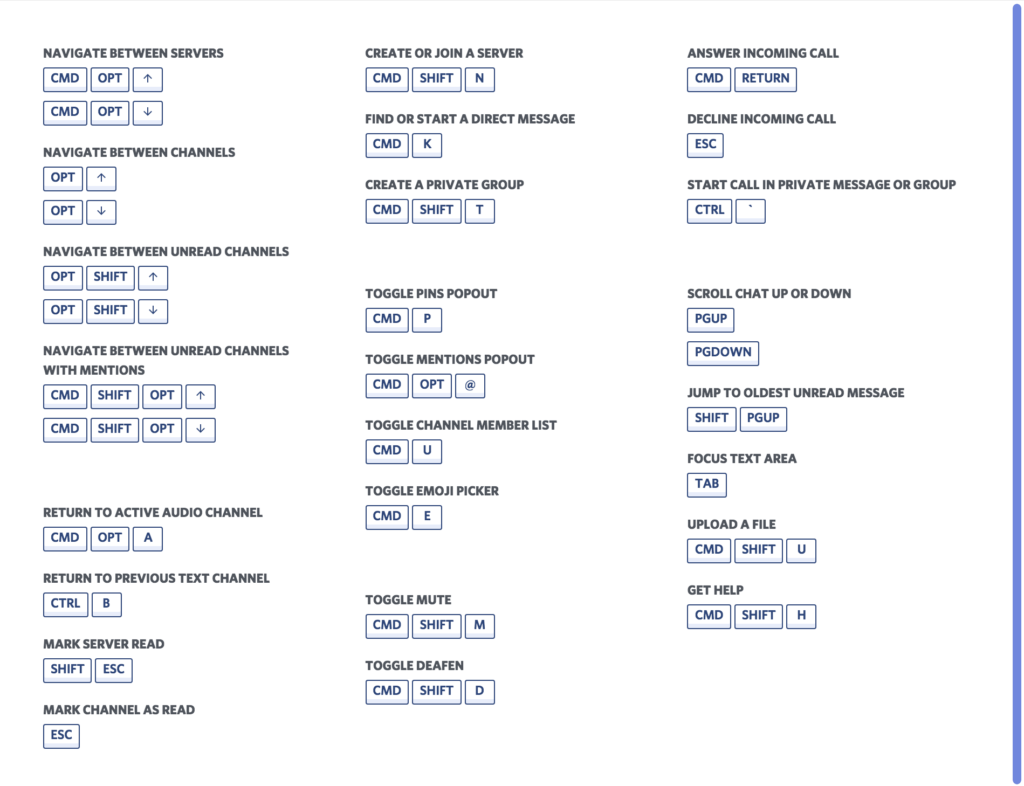 discord hotkeys