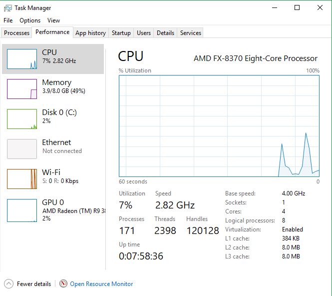 Task Manager