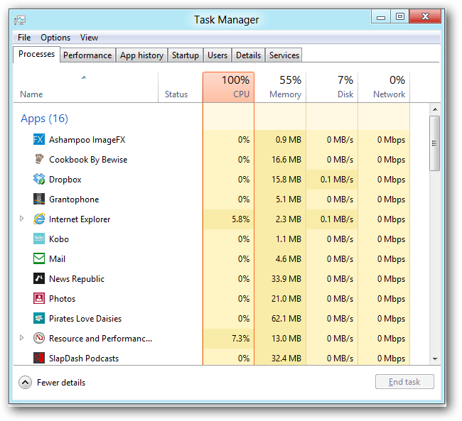 Task Manager