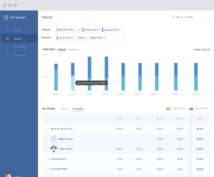 Top Tracker App