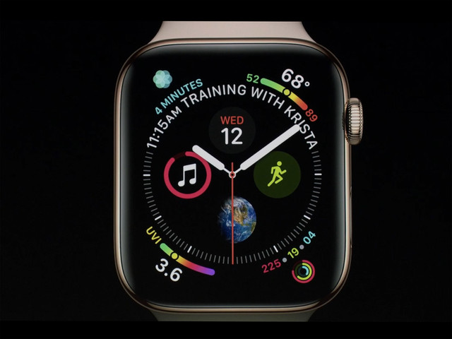 So many complications!