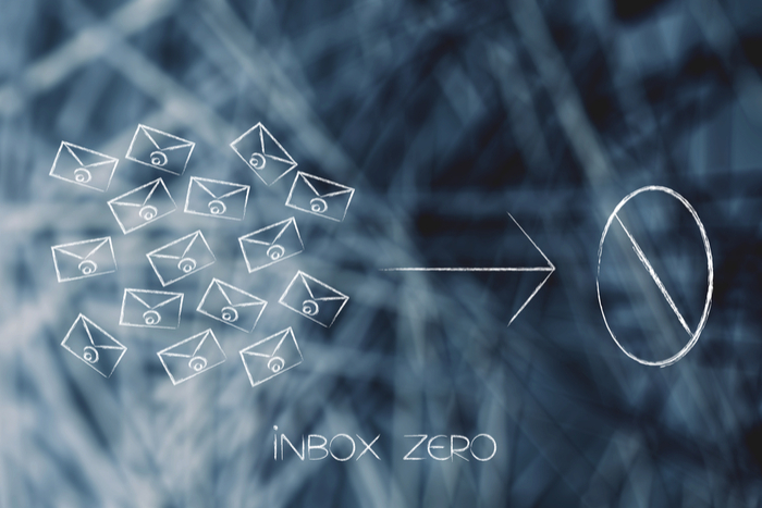 inbox zero