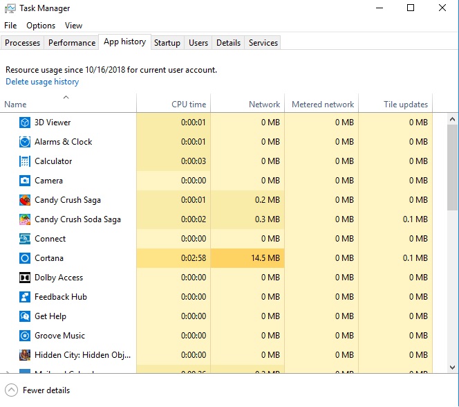 Task Manager