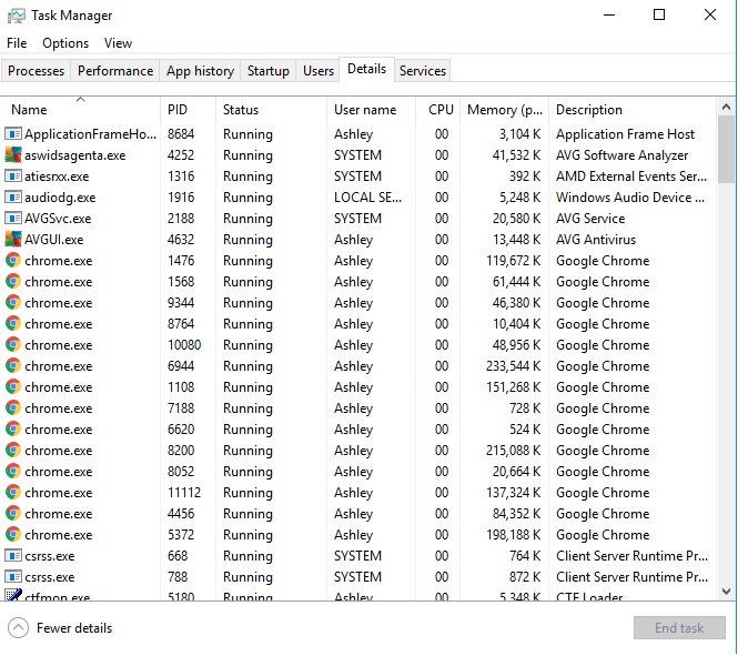 Task Manager