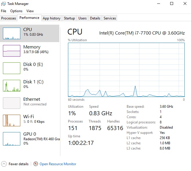 Task Manager