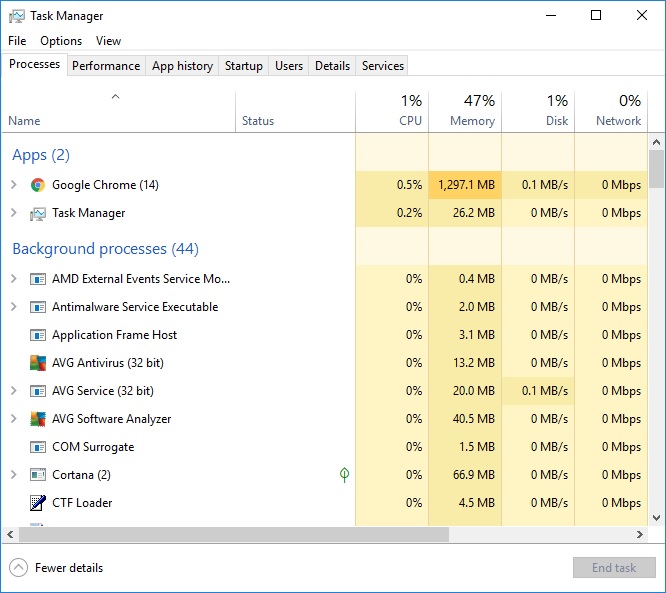Task Manager