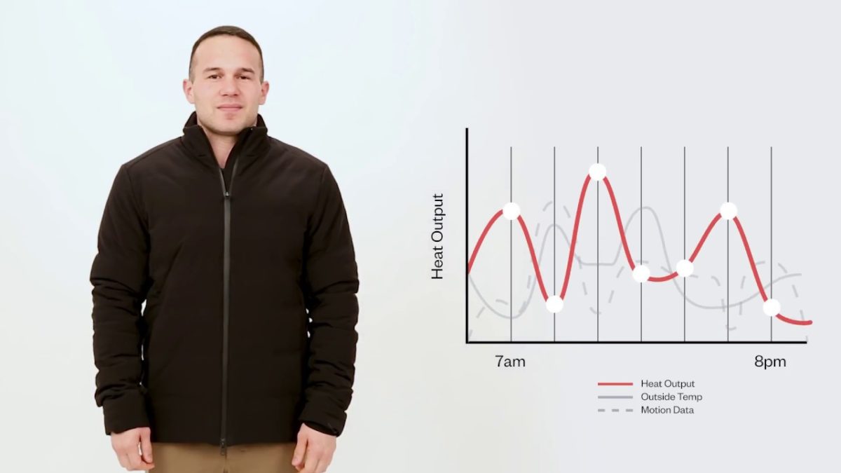 New jacket uses app to control heating
